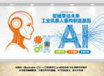 ai人工智能科技机器人文化墙