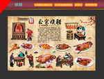 港式烧腊餐厅腊味工装背景墙