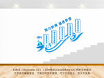 企业楼梯励志标语文化墙