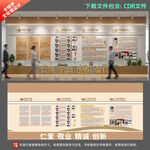 康复辅具工作室介绍文化墙