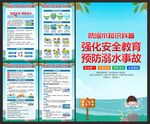 防溺水宣传展板