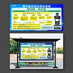 医疗废弃物处理流程图