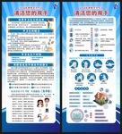 全球洗手日展架