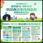2026年国际禁毒日