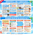 夏季养生