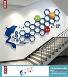 企业楼梯文化墙