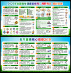 2026年老年健康宣传周展板