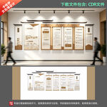 国网电力班组安全文化墙