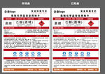 危险化学品安全周知卡 乙醚