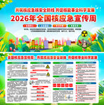  全国核应急宣传周