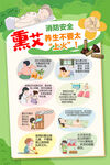 熏艾消防安全 养生不要太上火 