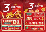 珠宝周年庆