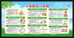 平衡膳食八准则宣传栏