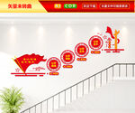 主题教育楼梯文化墙