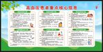全国高血压日宣传栏