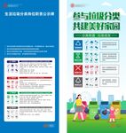 垃圾分类展板海报