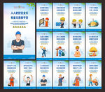 工地安全展板