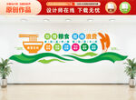 珍惜粮食拒绝浪费