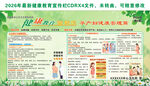 孕产妇健康管理