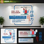 行动力
