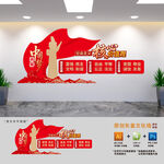 社会主义核心价值观党建文化墙