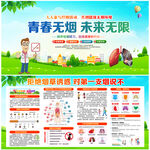 2026年禁烟控烟展板