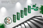 医院楼梯文化墙