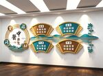 中医养生文化墙展板