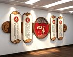 中医养生文化墙展板