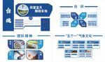气象局文化墙