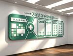 医院文化墙制度牌展板
