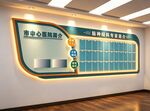 医院医生护士专家栏简介绍栏展板