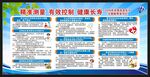全国高血压日宣传栏