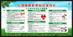 心理健康教育知识宣传栏