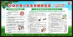 世界无烟日宣传栏