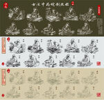 古法中药炮制线描图