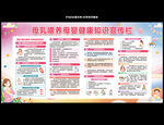 母乳喂养宣传栏