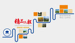 企业发展历程展示图