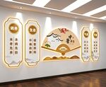 中医养生身文化墙展板