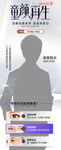 医美专家长图