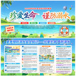防溺水展板