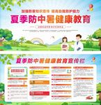 夏季防中暑健康教育宣传栏