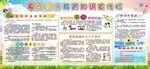 食品安全知识宣传海报