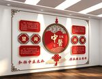 中医文化墙