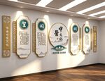 中医院文化墙展板