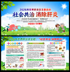2026年世界肝炎日宣传栏展板
