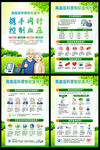 高血压科普知识宣传栏