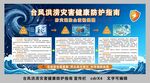 台风安全避险指南海报