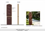 园区指引牌
