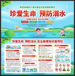 预防溺水   宣传海报